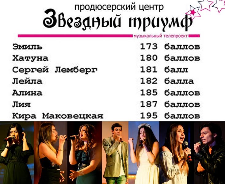 27 августа , в летнем театре санатория «Заполярье», состоялся 6 отчетный концерт музыкального телепроекта Звёздный триумф 2016.